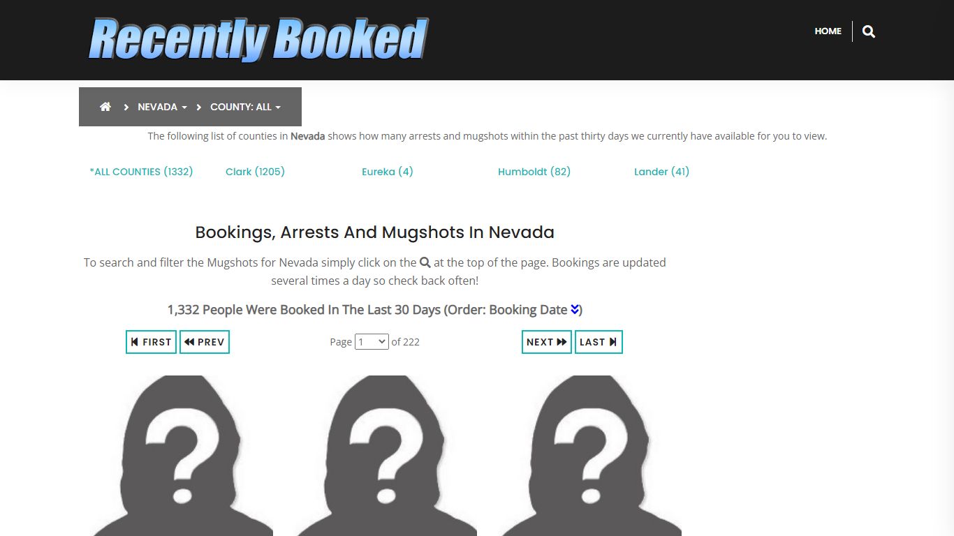 Recent bookings, Arrests, Mugshots in Nevada - Recently Booked